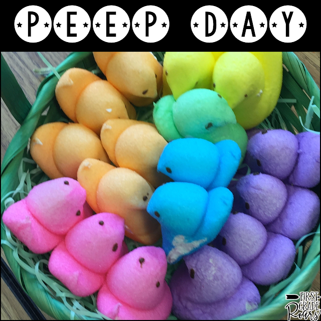 To Peep or not to Peep - First Grade Roars!