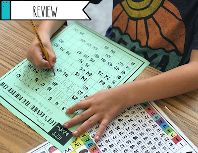 Read all about my first grade guided math curriculum called Master Math. In this guided math approach students will play games, use manipulatives, work in small group, use enrichment, review, and use technology. #guidedmath