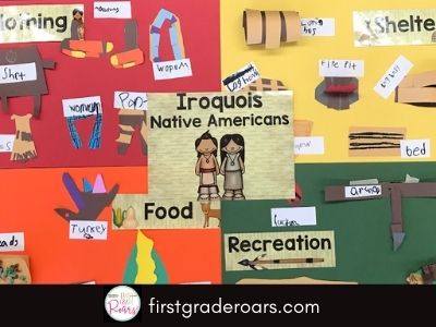 Learn about three different Native American Tribes, the Iroquois, the Sioux, and the Hopi. This post includes fun ways to introduce your students to Native Americans.