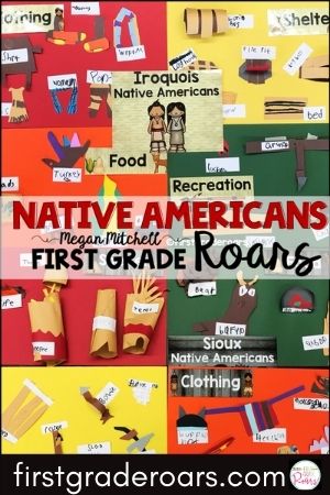 Native American activities unit for elementary students