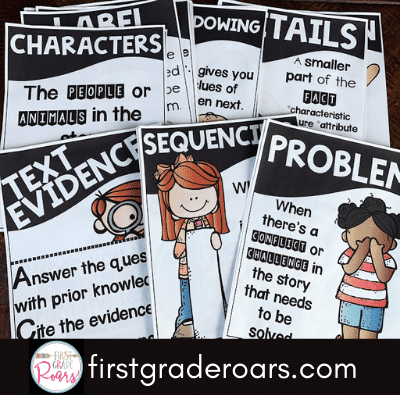 classroom posters with reading comprehension songs