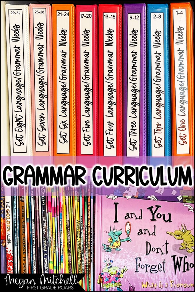 grammar curriculum