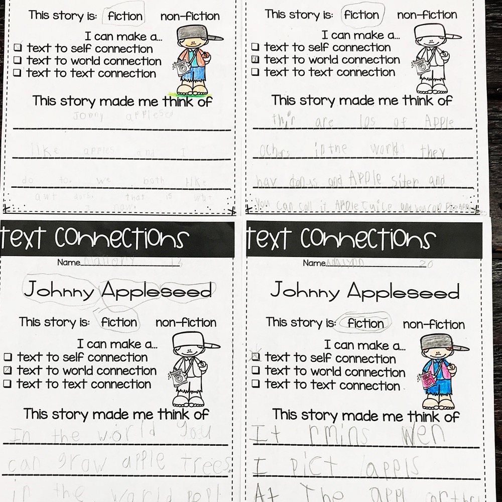 Johnny Appleseed text connections worksheet