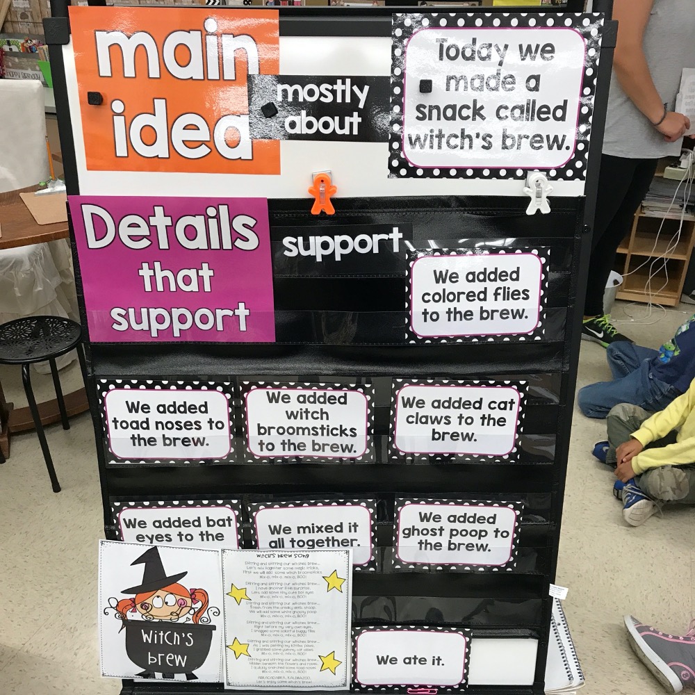 classroom Halloween activity for main idea and details