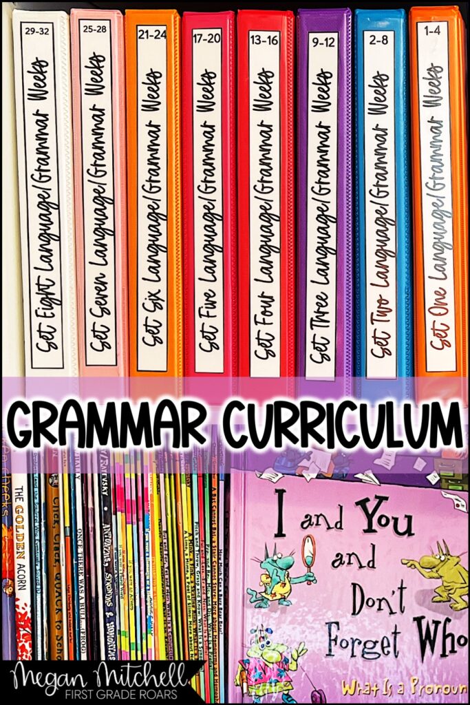 Grammar Curriculum