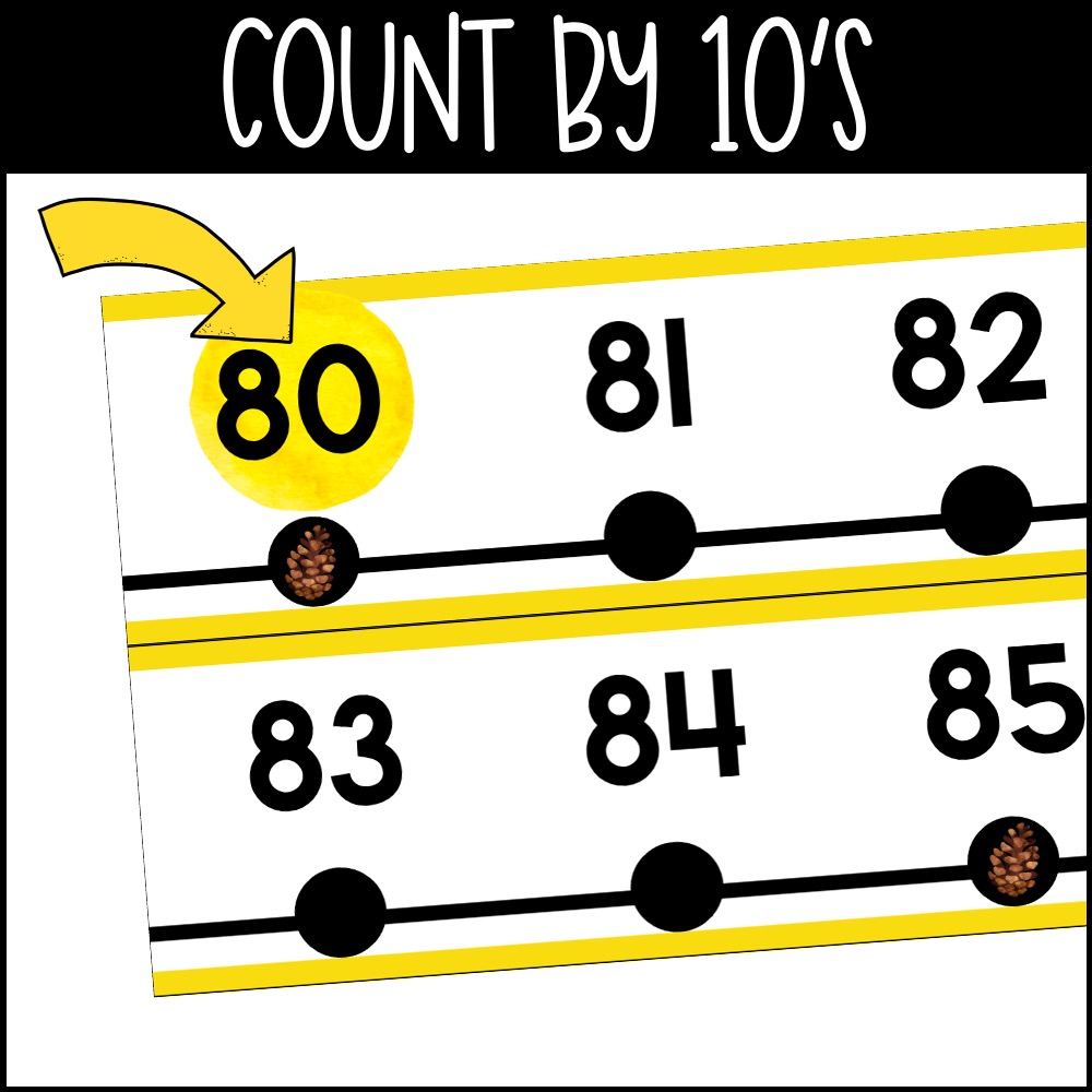 Happy Camper theme number line