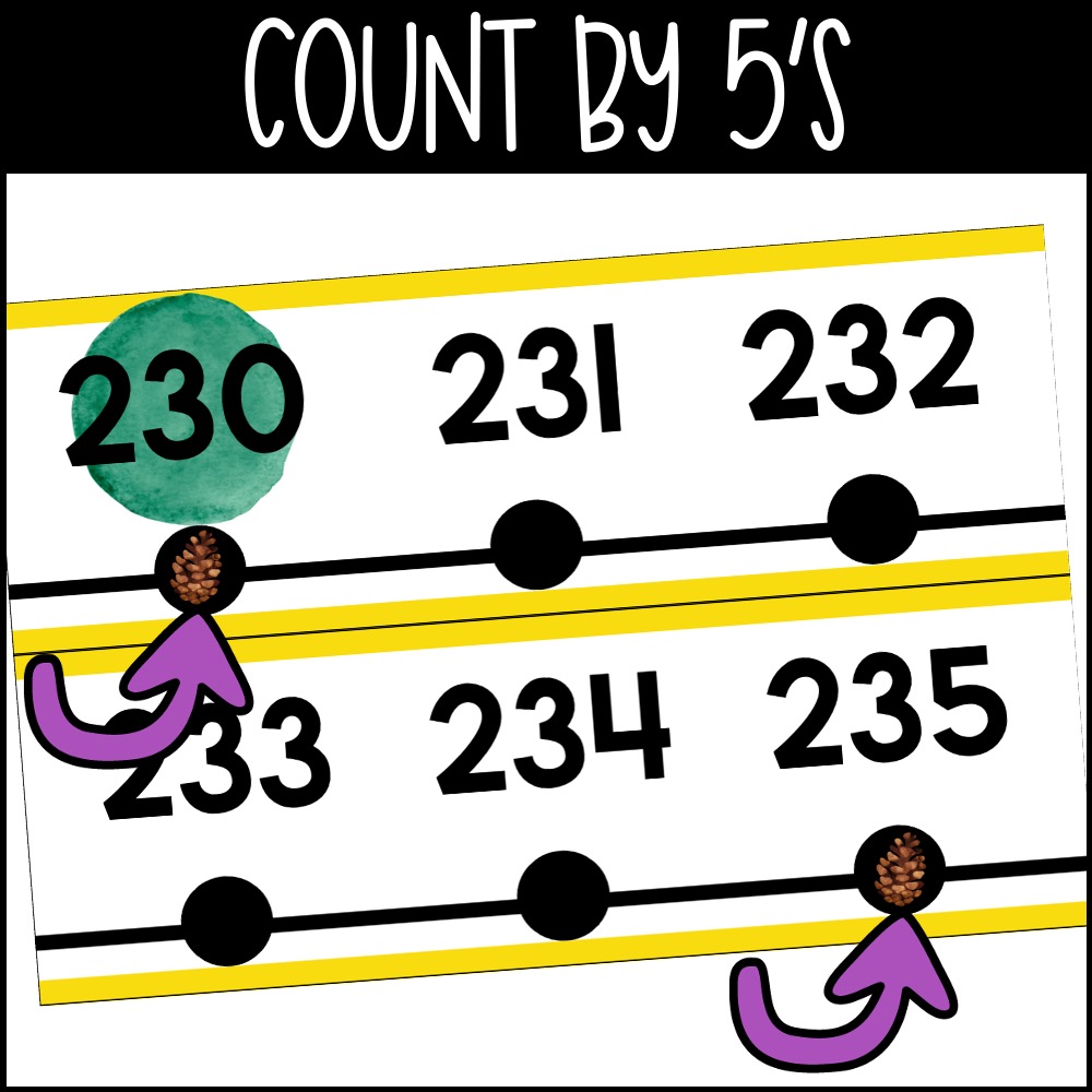 camping theme number line