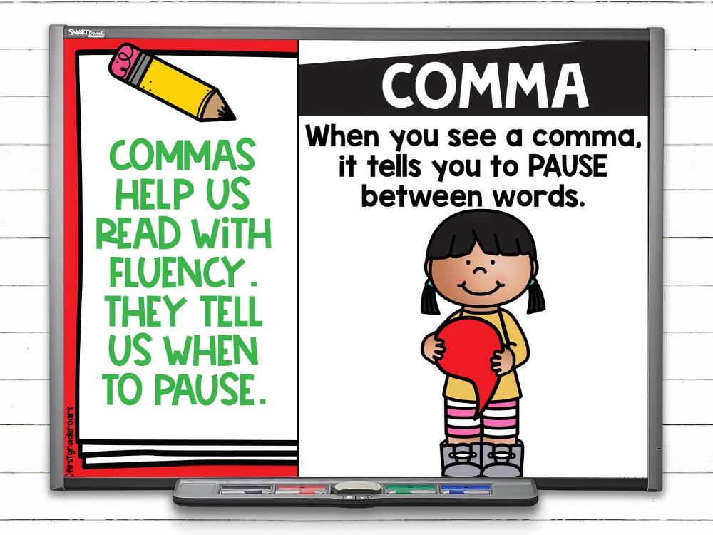 commas lesson with digital slides